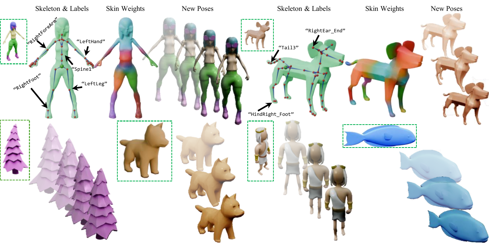 teaser for Rigel3D
